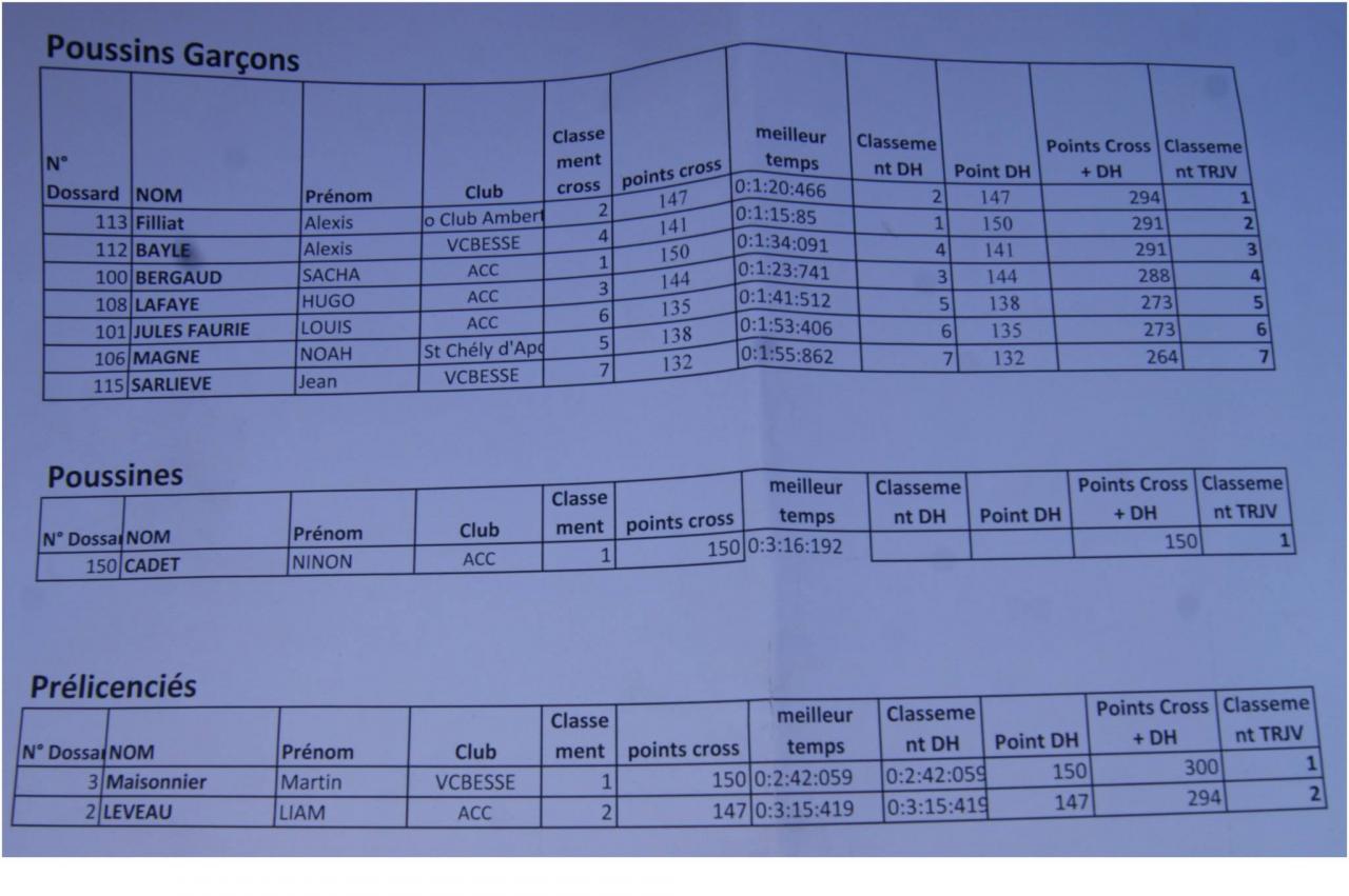 10355436_593817410717316_6158343047828434308_o