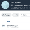 U13 aprem